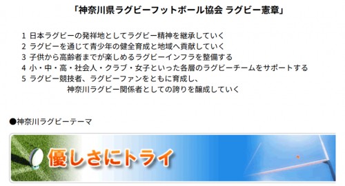 神奈川県ラグビーフットボール協会　ラグビー憲章